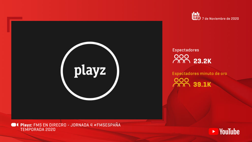 Playz
