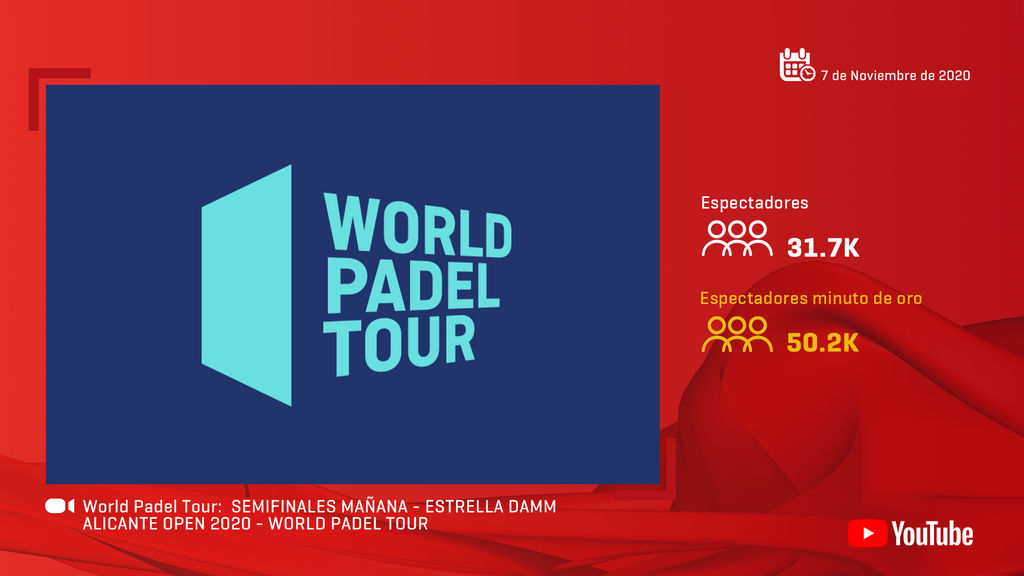 World Padel Tour