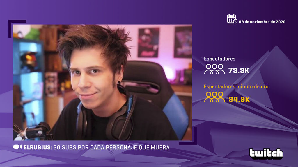 ElRubius