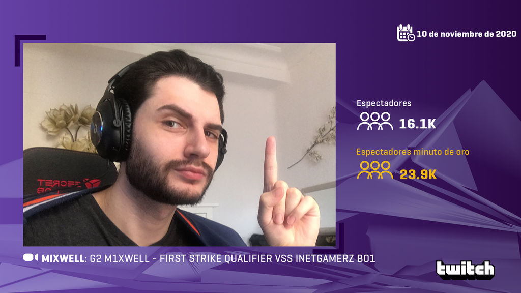 Mixwell