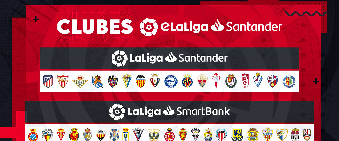 Equipos eLaLiga
