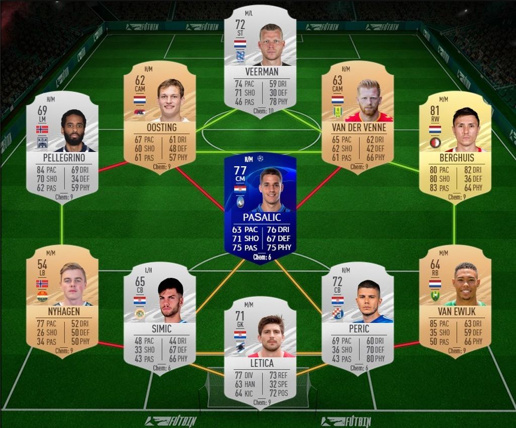 SBC Alta tensión - Solución 2