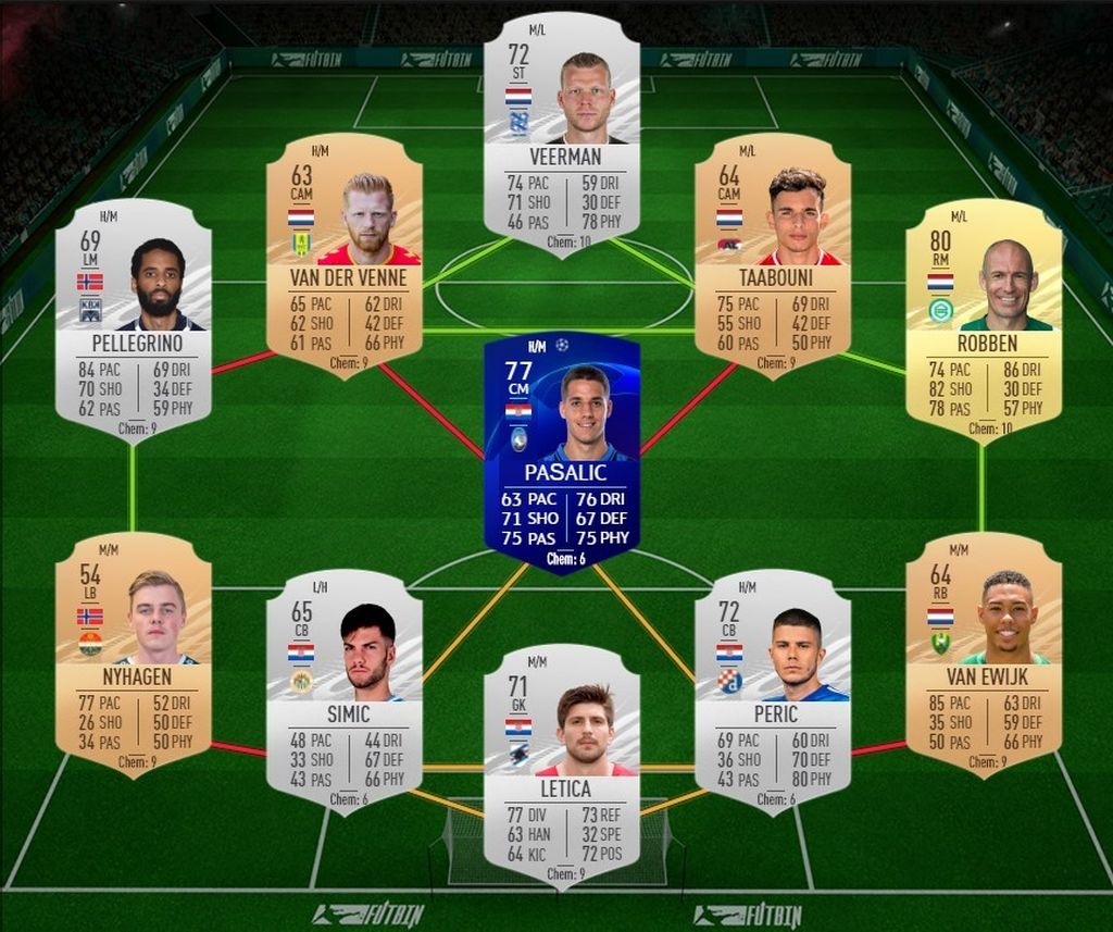 SBC Alta tensión - Solución 3