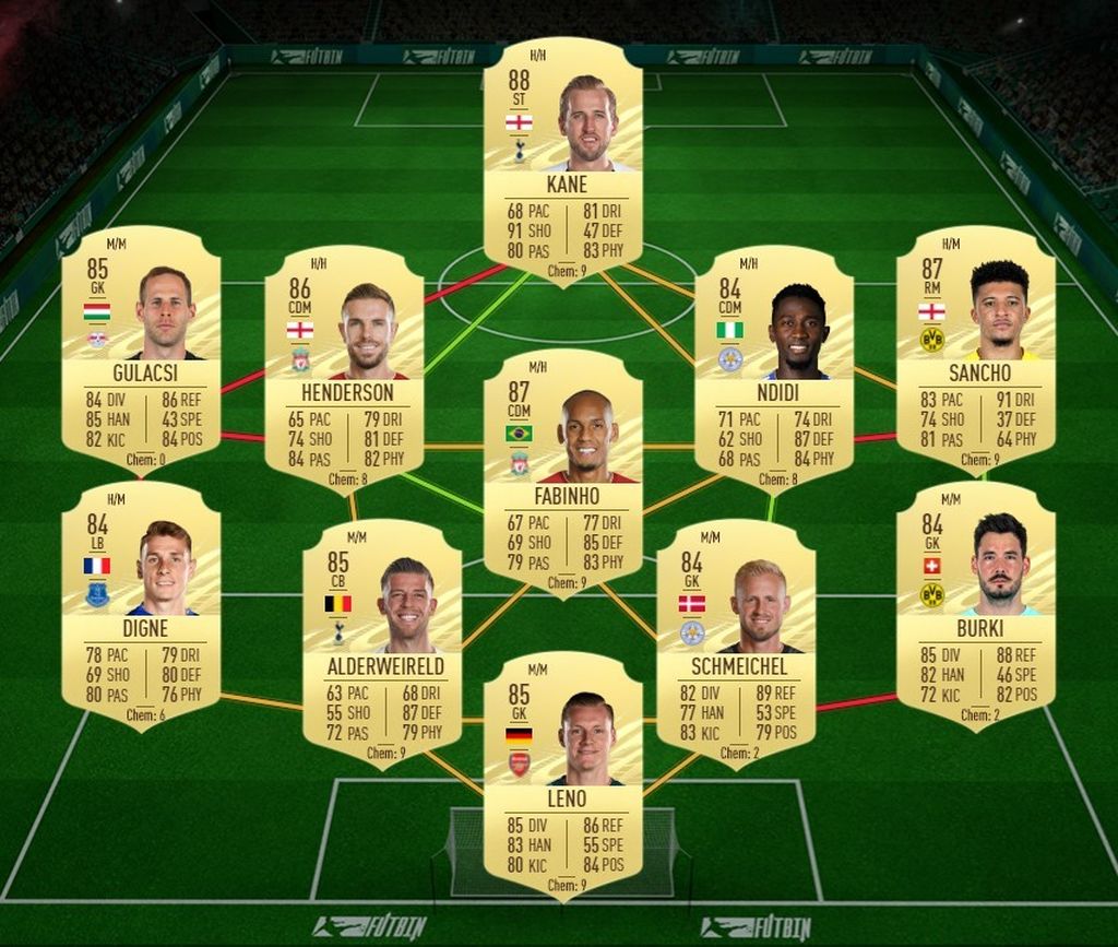 SBC Son POTM: Premier League