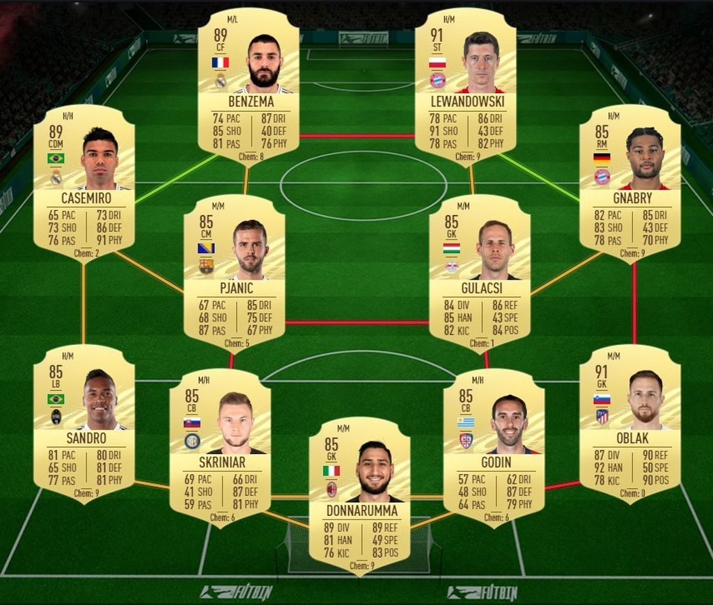 SBC Son POTM: Valoración plantilla: 88