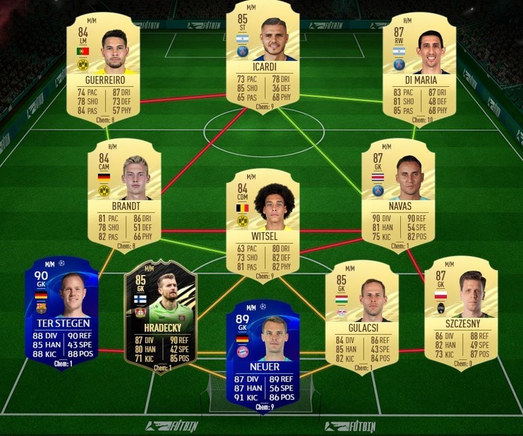SBC Son POTM: En plena forma