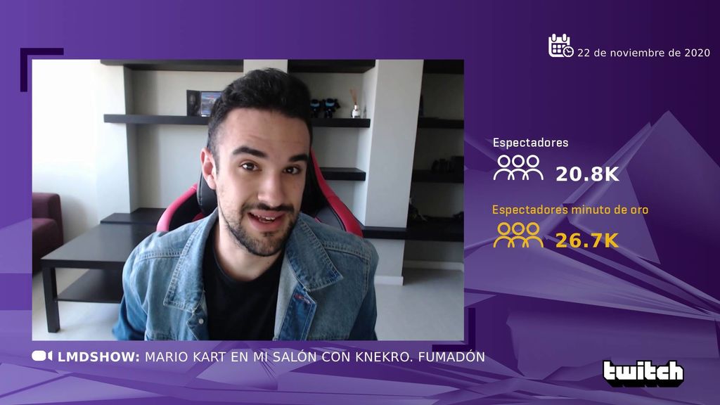 LMDShow