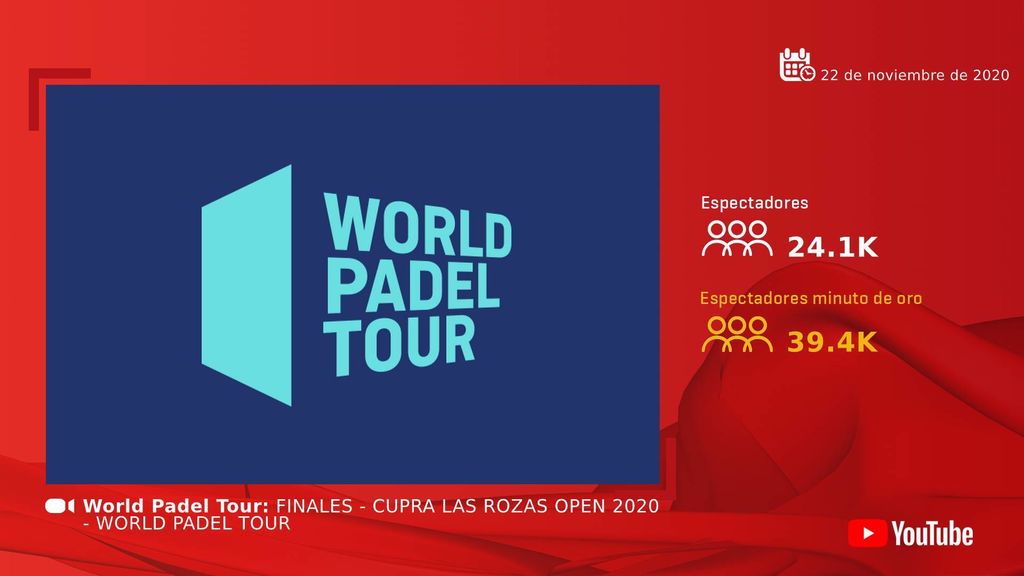 World Padel Tour
