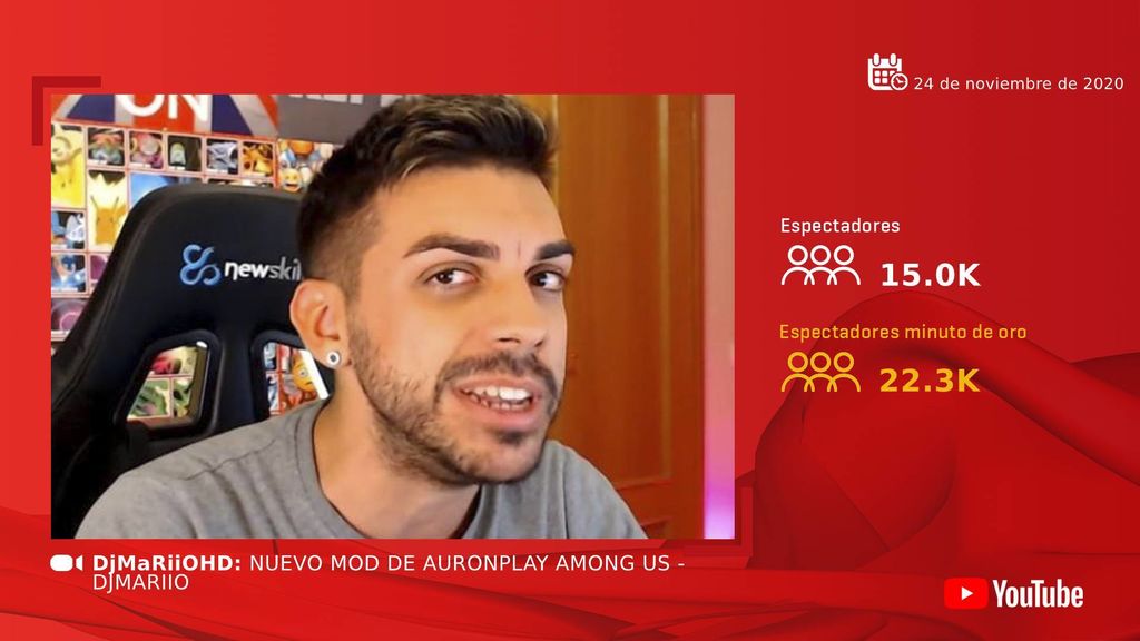 DjMaRiiO