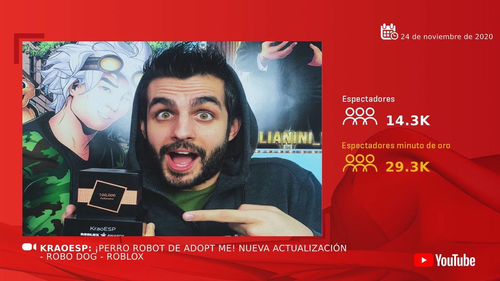 Kraoesp