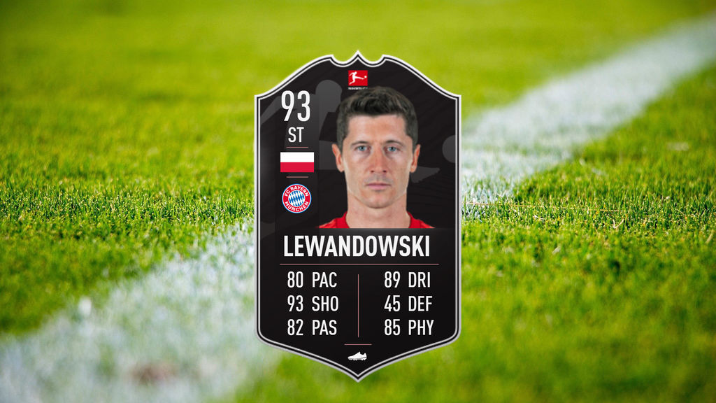 Robert Lewandowski