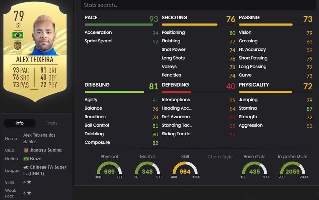 Alex Teixeira