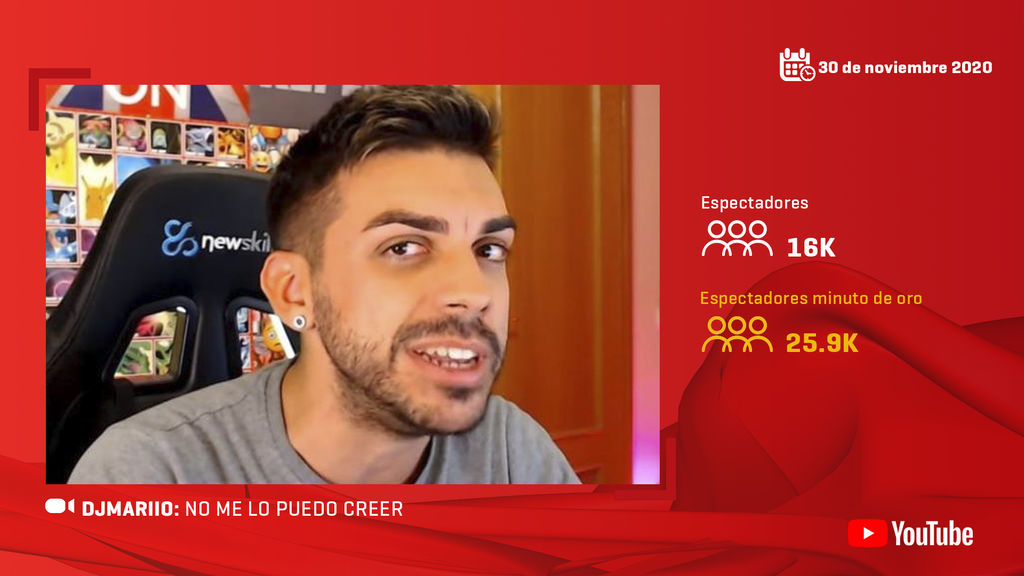 DjMariiO