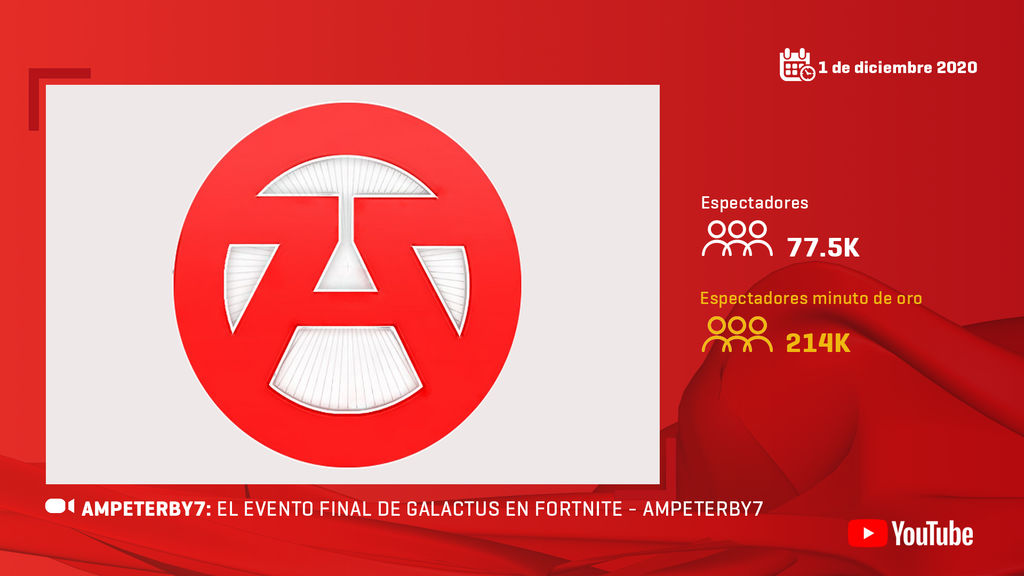 Ampeterby7