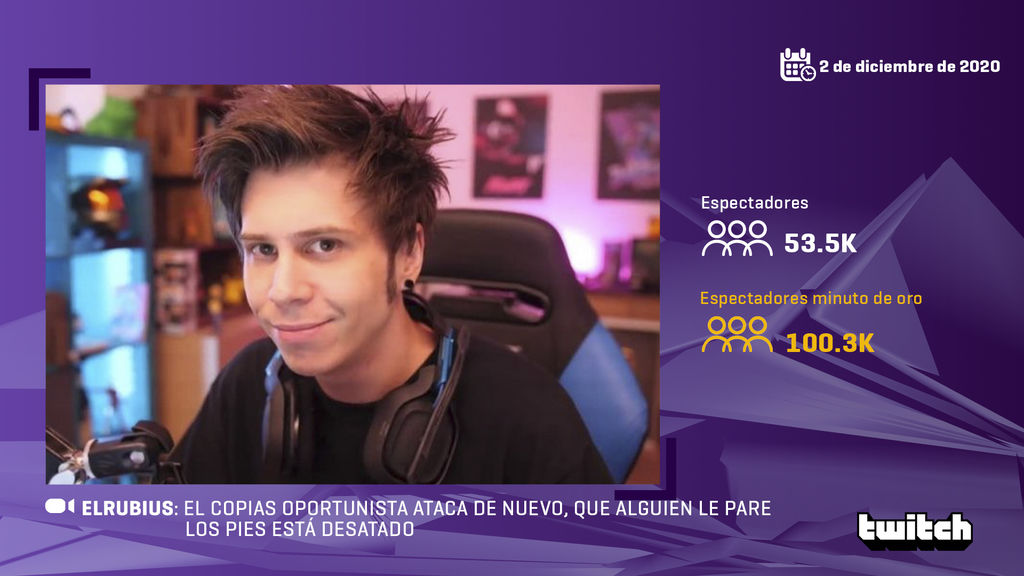 ElRubius