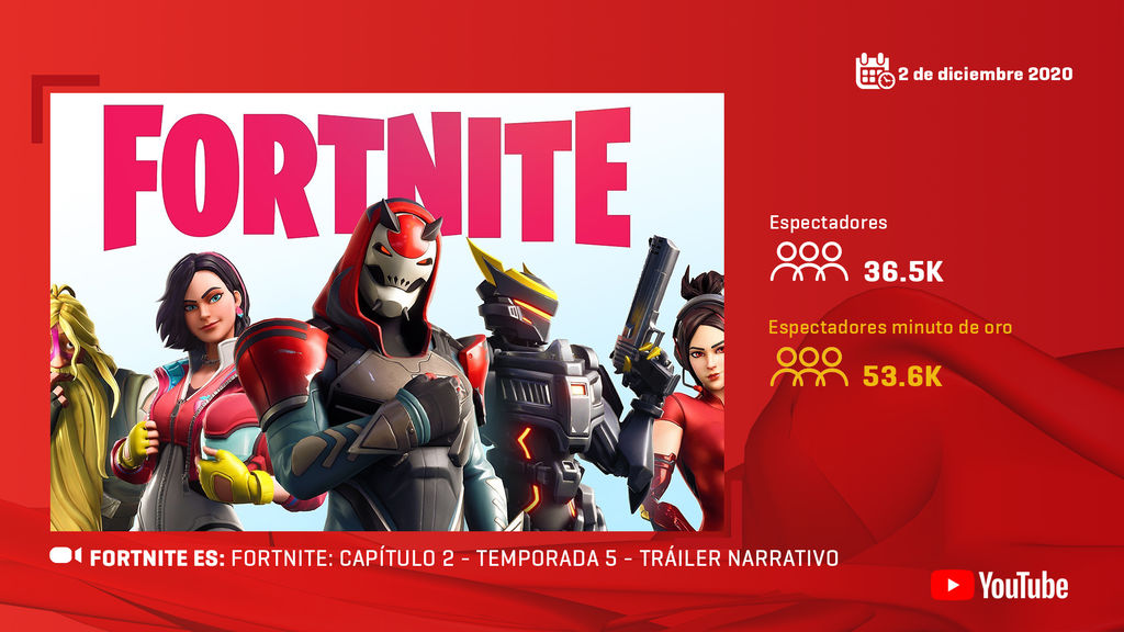 Fortnite ES