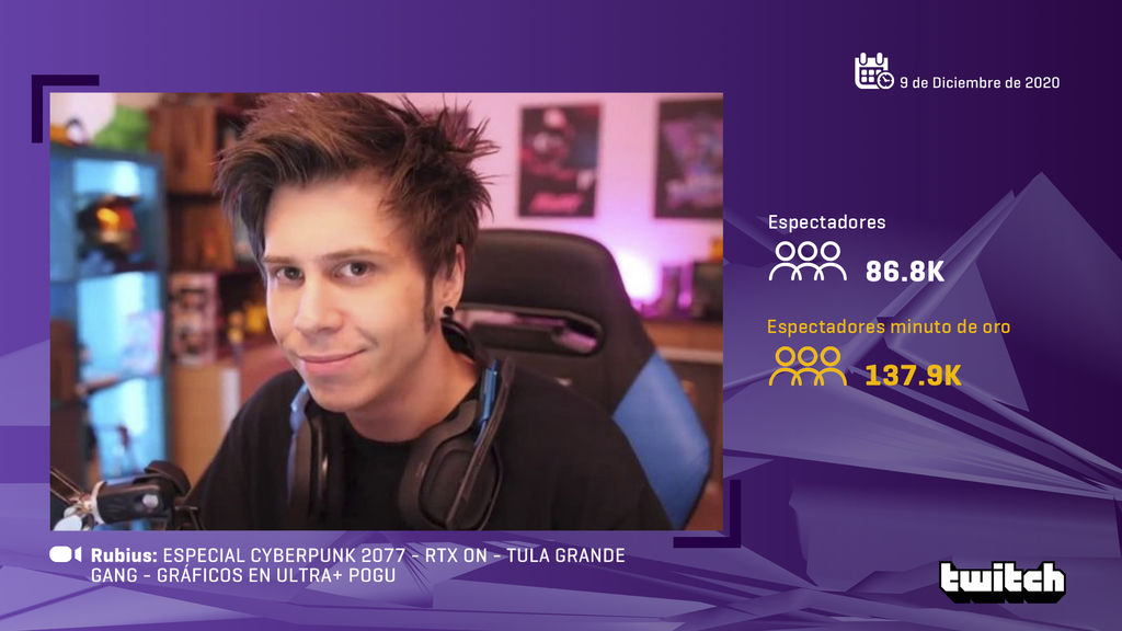 ElRubius