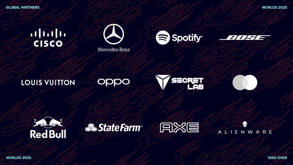 Las marcas que apoyaron Worlds 2020