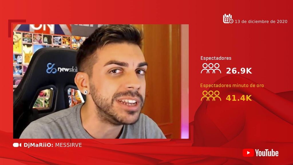 DjMaRiiO