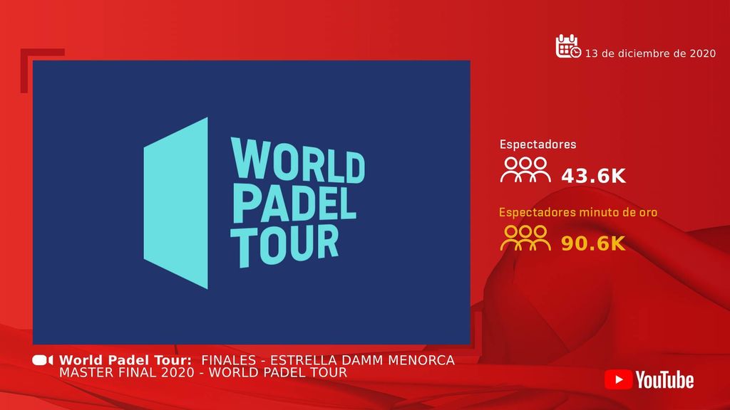 World Padel Tour