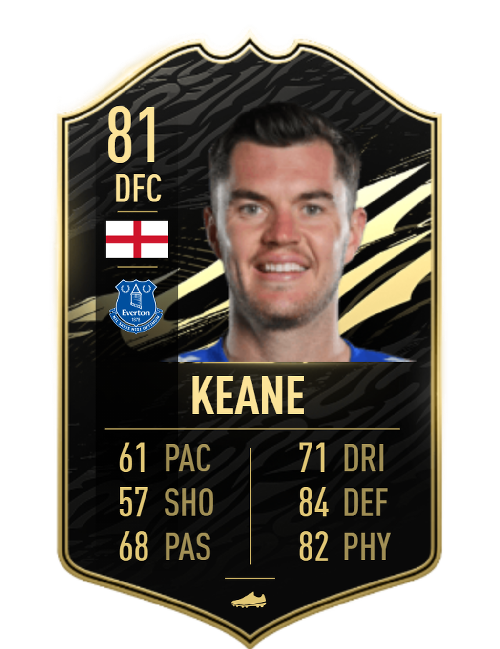 Michael Keane