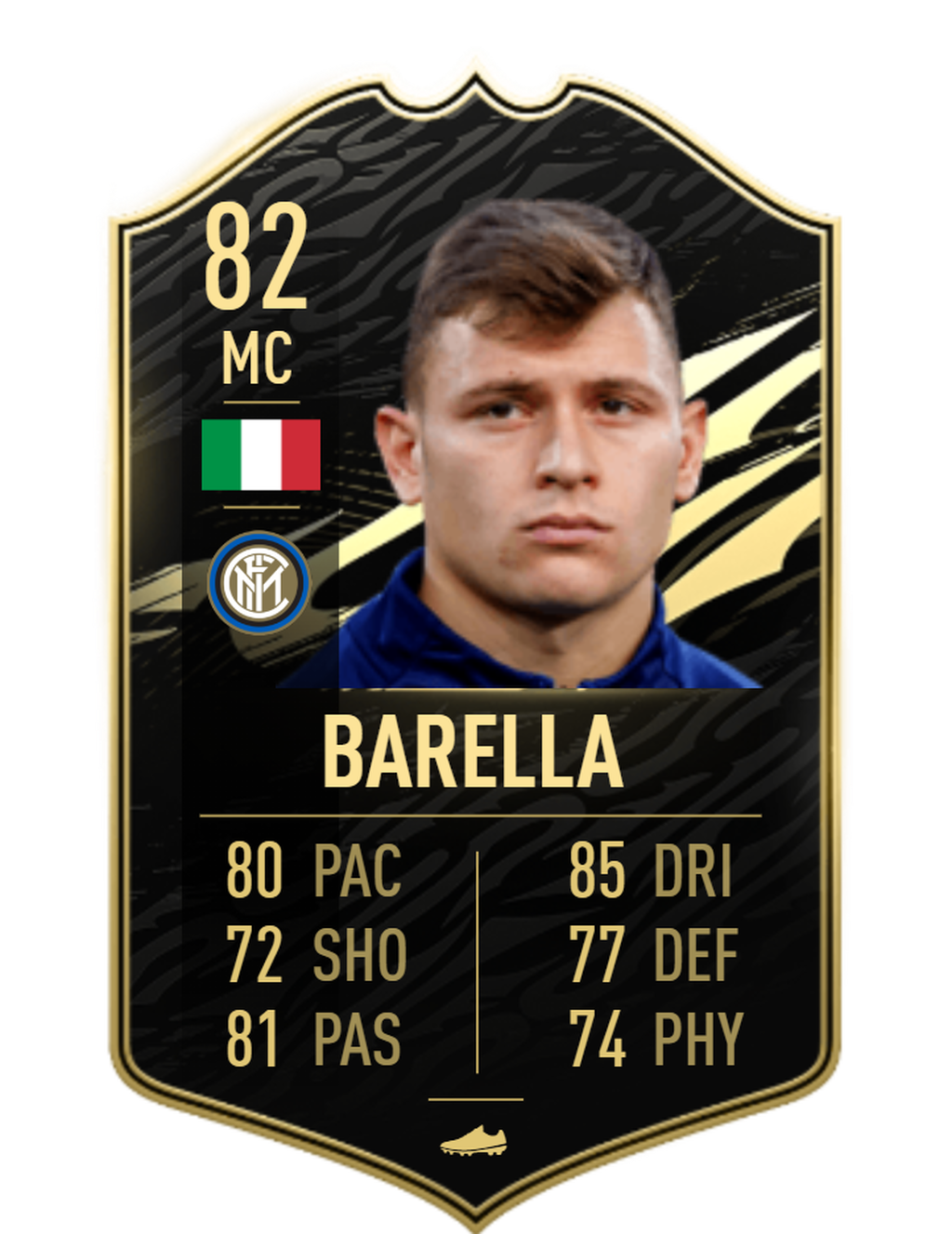 Nicolo Barella