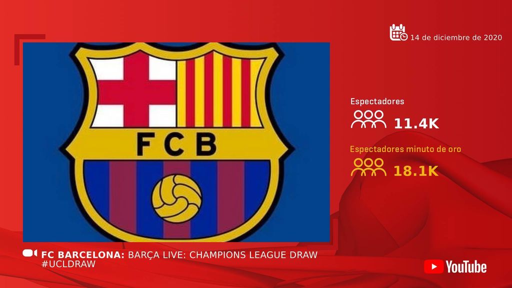 FC Barcelona