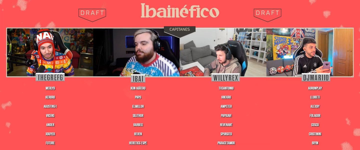 Lista de los miembros de cada equipo