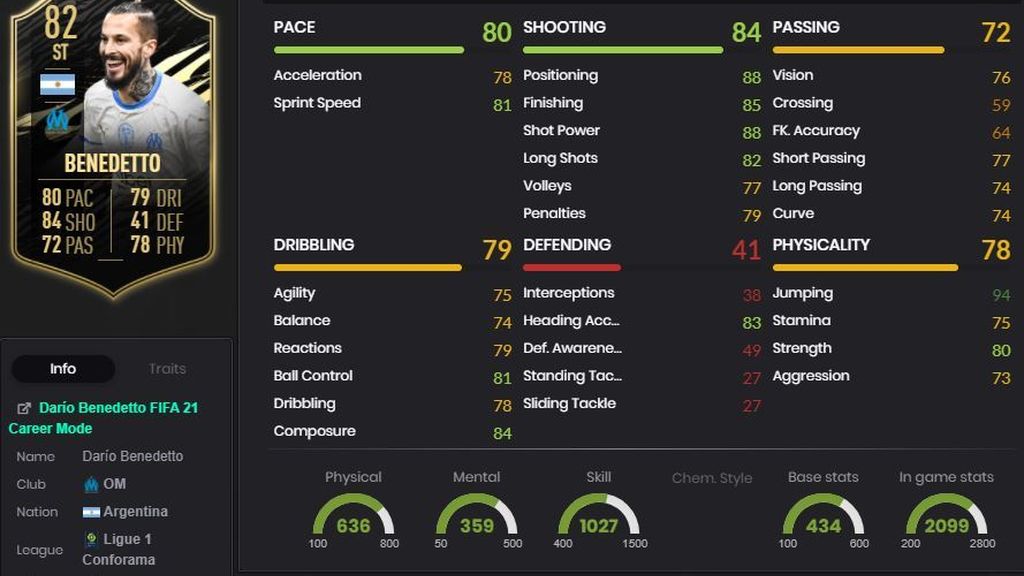 Dario Benedetto - 82