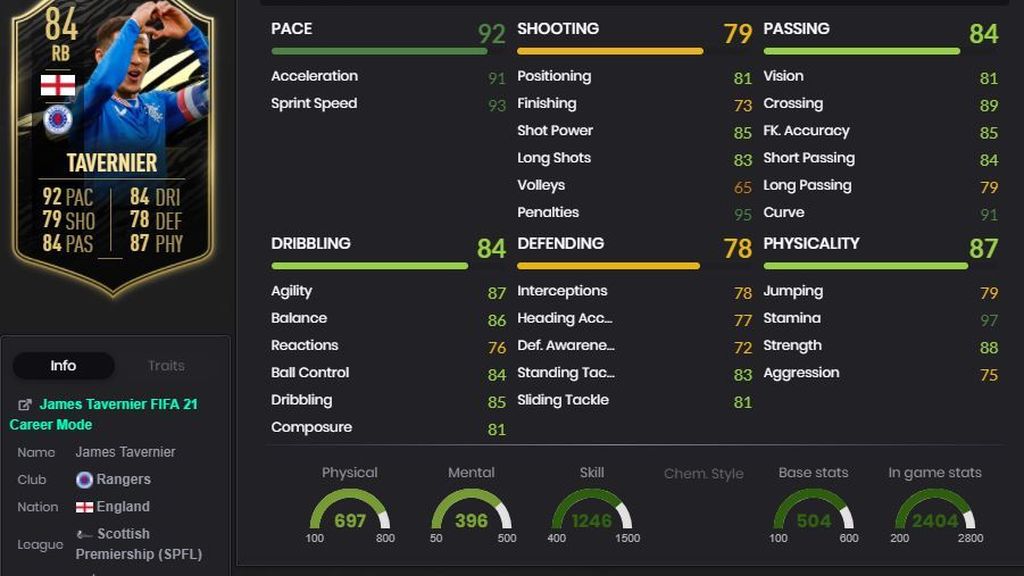 James Tavernier - 84