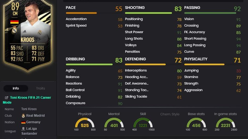 Toni Kroos - 89