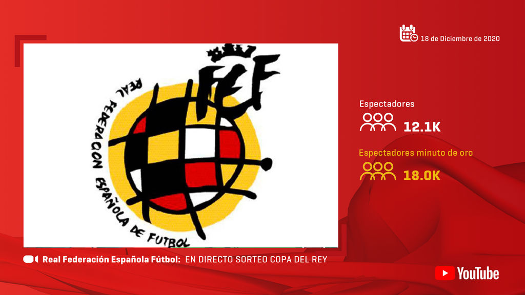Real Federación Española de Fútbol