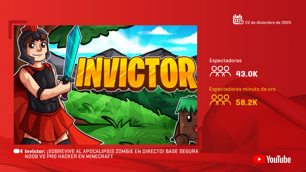 Invictor