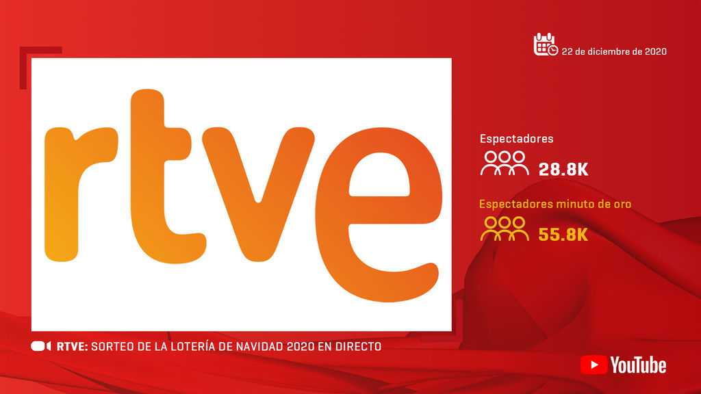 RTVE