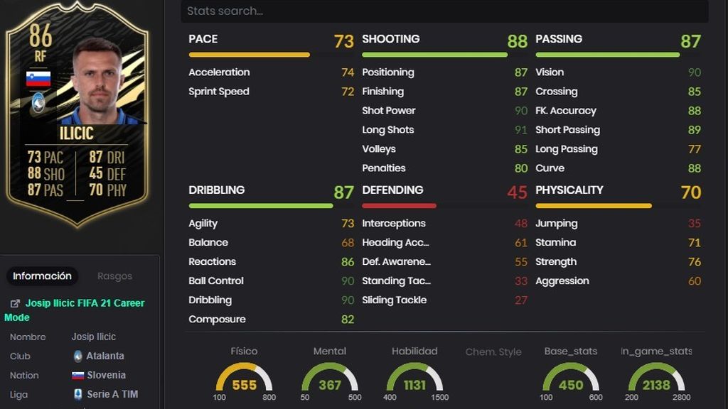 Ilicic