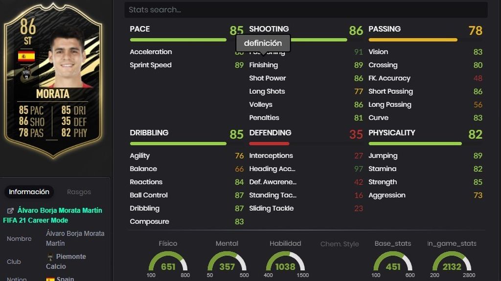 Morata