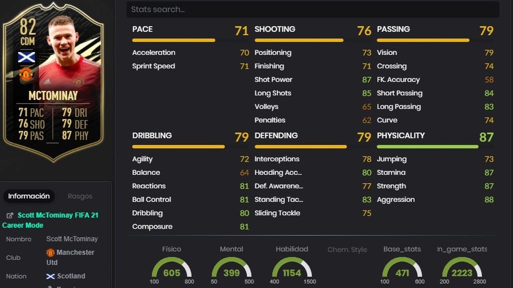 McTominay