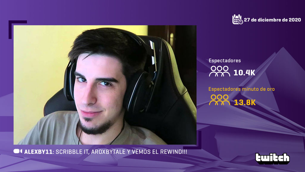 Alexby11