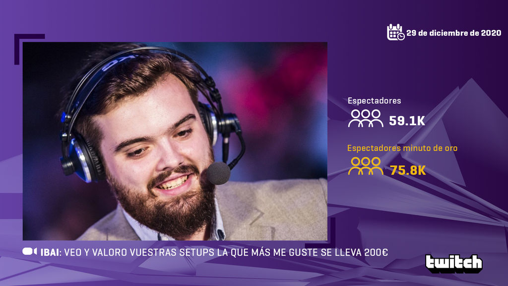 Ibai