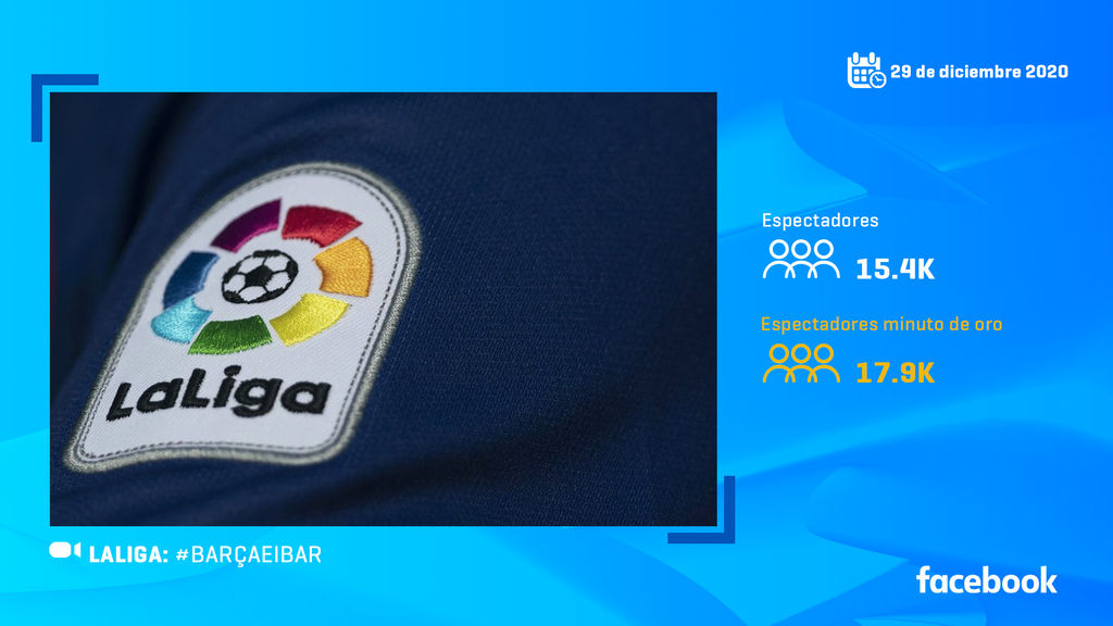 LaLiga