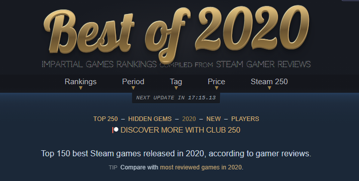 Best of 2020