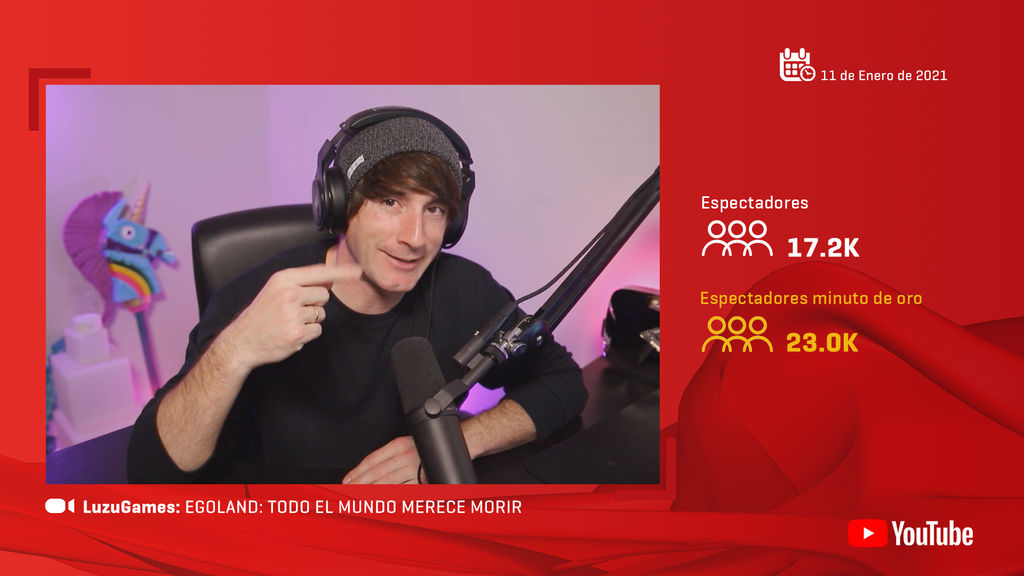 LuzuGames