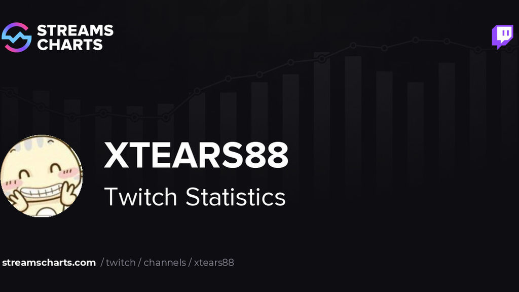 xTears88 (EE.UU) - +400.000 espectadores máximos (agosto 2018 - Twitch)