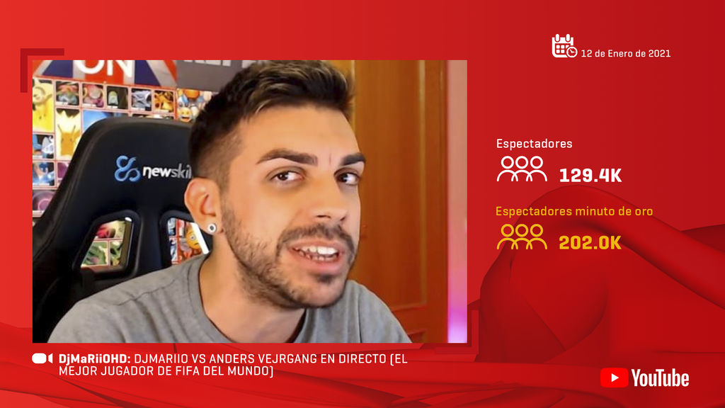 DjMariio