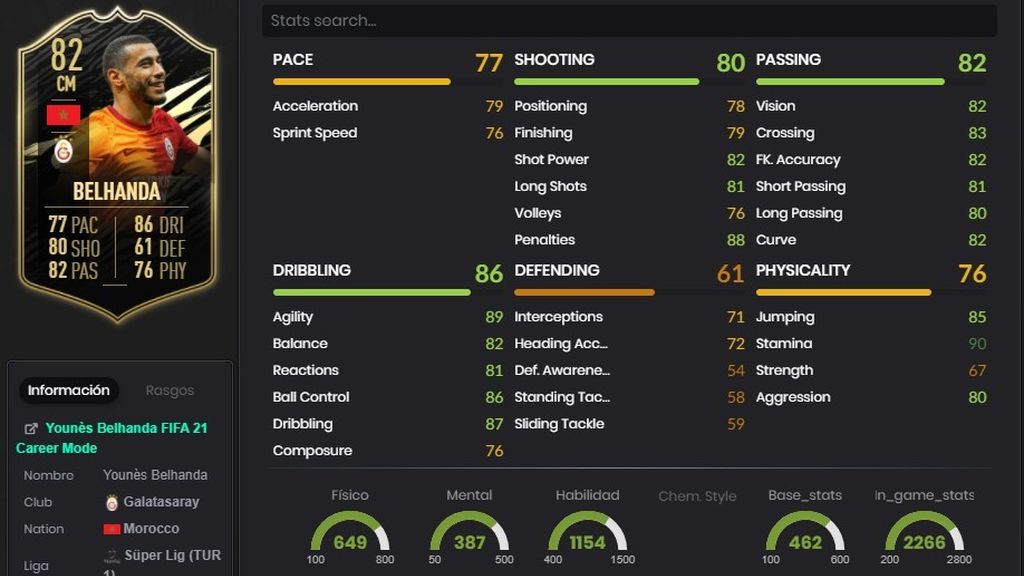 Belhanda