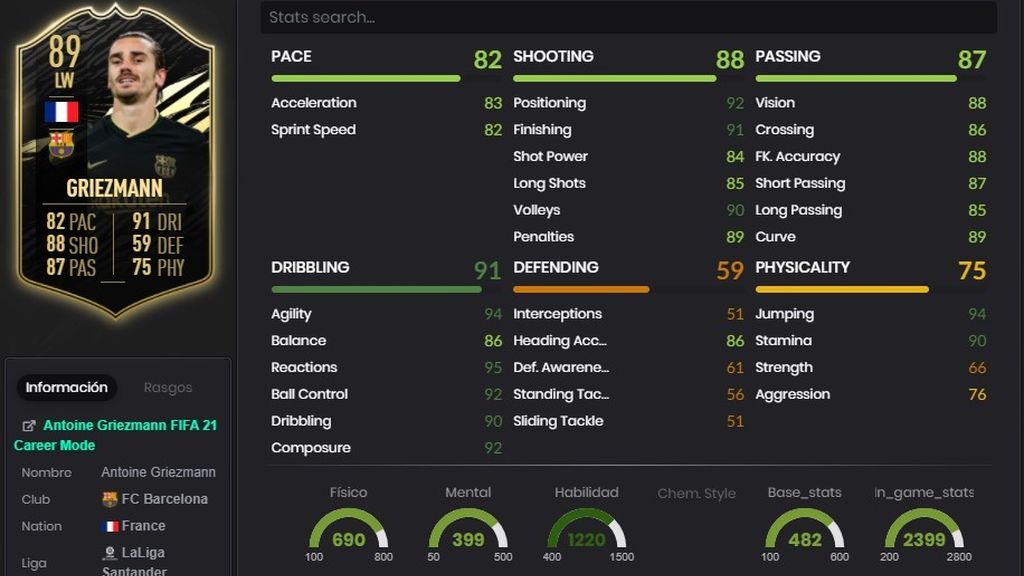 Griezmann
