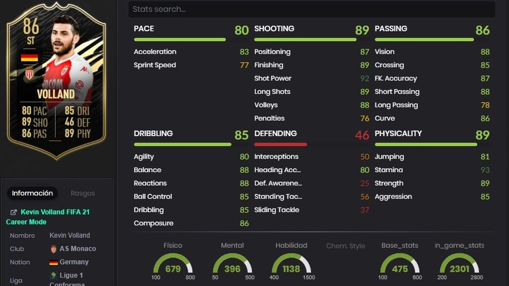 Volland