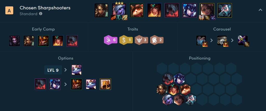 Set 4.5: composiciones viables para empezar con buen pie el set