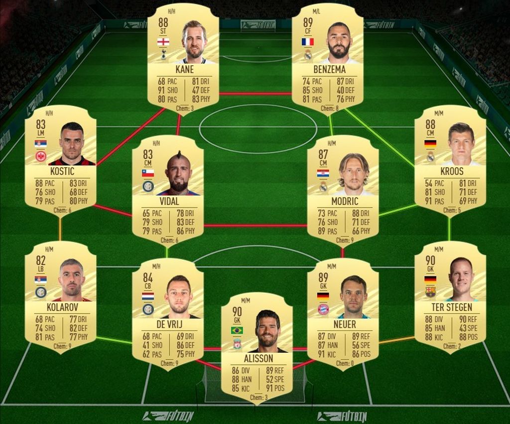 SBC Cannavaro: Bianconeri