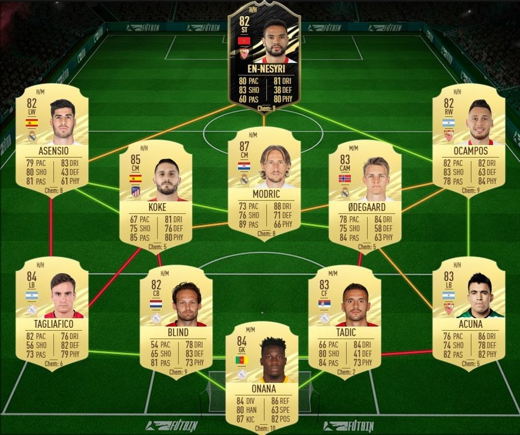 SBC Cannavaro: Los merengues